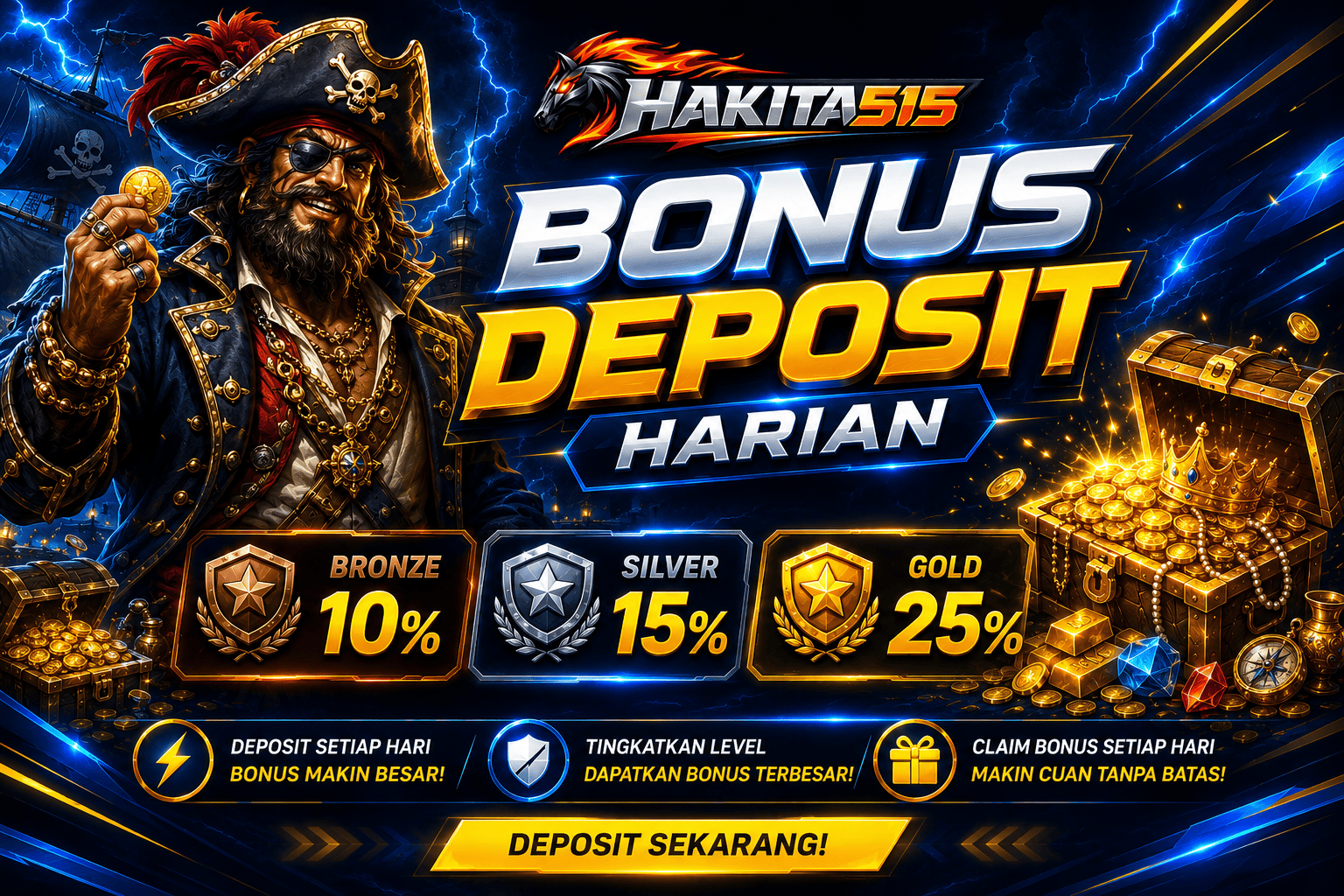 Slot Thailand